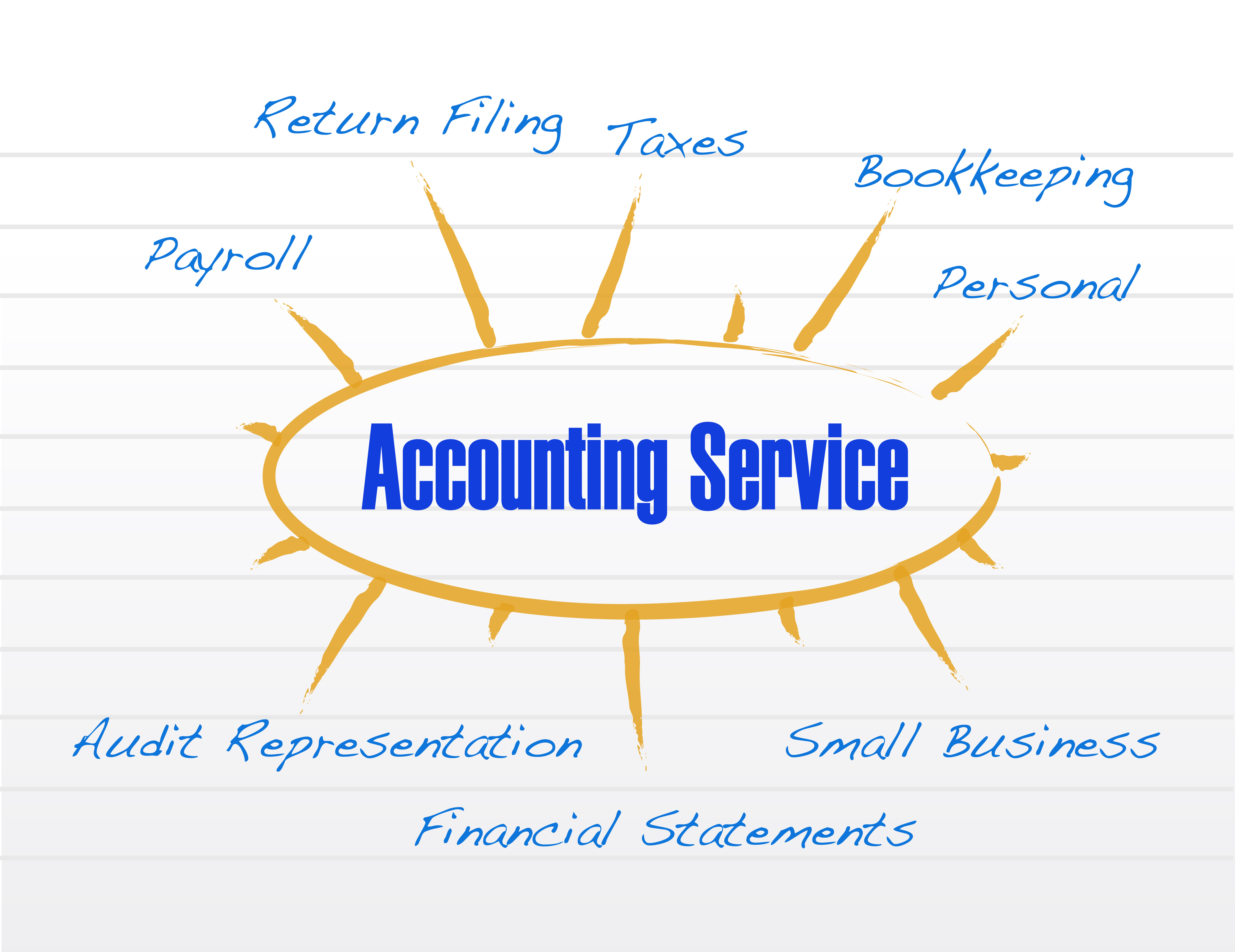 How Bookkeepers and Clients Can Reduce...